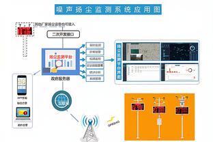 環(huán)保局車輛逆行撞車報(bào)警系統(tǒng)的開(kāi)發(fā)