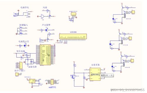 基于51單片機的溫室大棚實時監控系統開發
